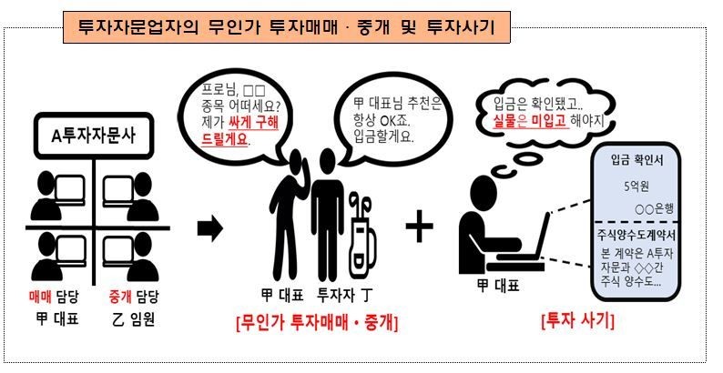 커뮤니티 댓글 링크 이미지