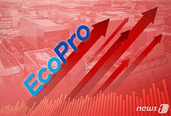 [특징주] 이차전지주, 동반 급등... 에코프로 5%↑, <b>포스코퓨처엠</b> 3%↑