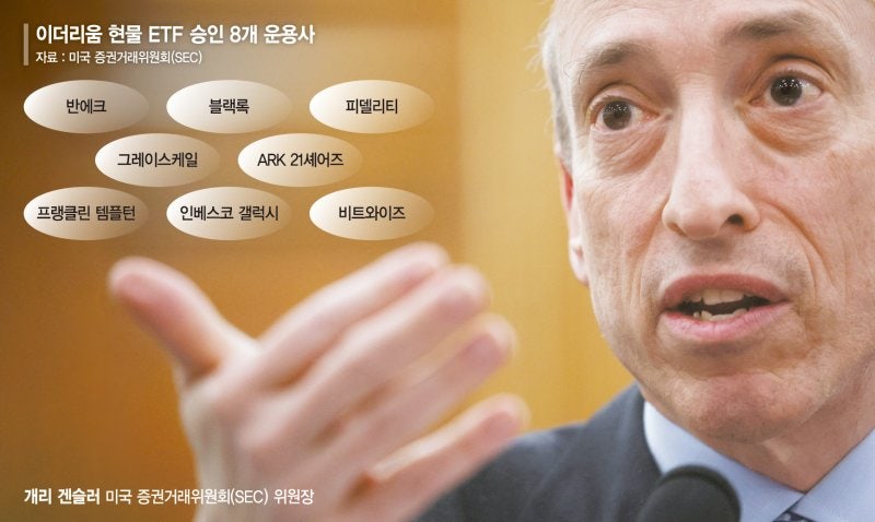 제도권 들어온 '<b>이더리움</b> 현물ETF'… 하반기 상품 출시 전망 [글로벌리포트]