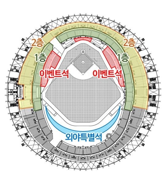 LG-<b>두산</b>, 5년간 잠실주<b>경기장</b> 사용한다