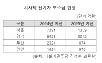 터치노래광장 이미지