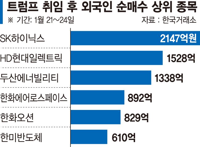 우주환경(주) 이미지