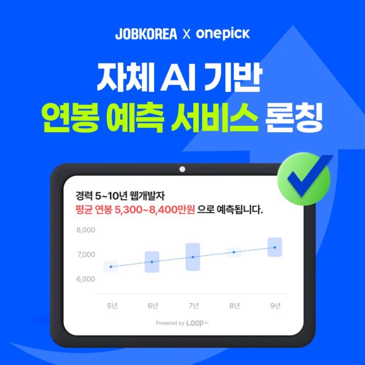 원본보기  잡코리아, 자체 인공지능(AI) 기반 연봉 예측 서비스 출시. 잡코리아 제공