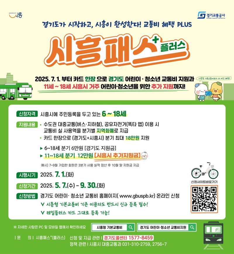 시흥패스+(플러스) 안내를 위한 포스터.시흥시 제공