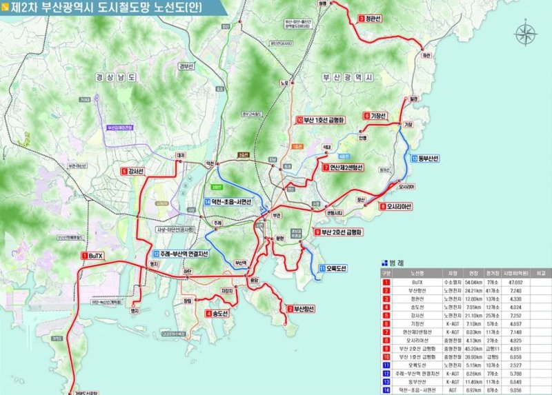도시철도망 구축계획 노선도(안).부산시 제공