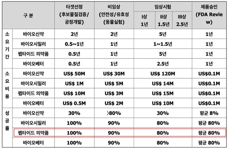 최근희소식 이미지
