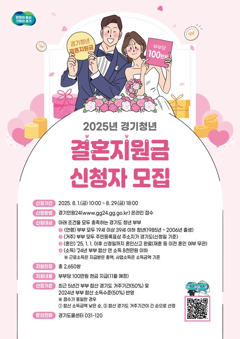 청년 <b>신혼부부</b>에 <b>결혼 지원금</b> 100만원 지급...경기도 '청년 <b>결혼</b>지원사...