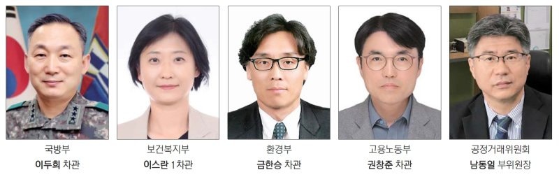 전문관료 전면 배치… 이두희 국방<b>차관</b> 등 5명 발탁