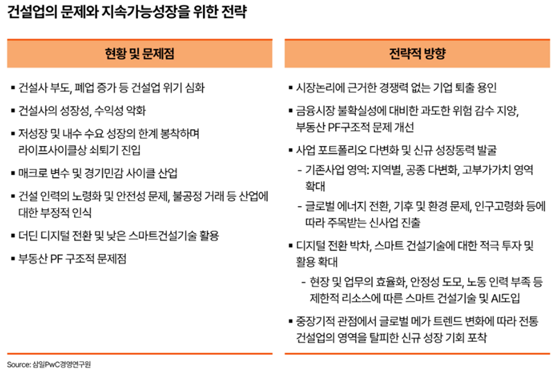 원본보기  삼일PwC 제공.