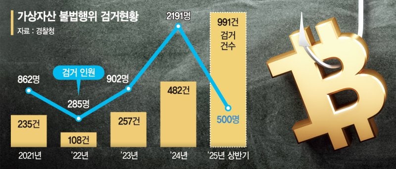 커뮤니티 댓글 링크 이미지
