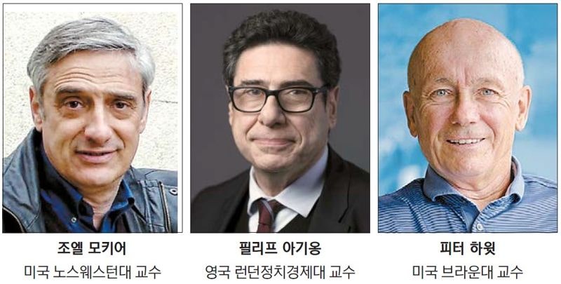 [2025 노벨<b>경제학상</b>] "지속 경제<b>성장</b> 원동력은 기술<b>혁신</b>·개방성" 이론적...