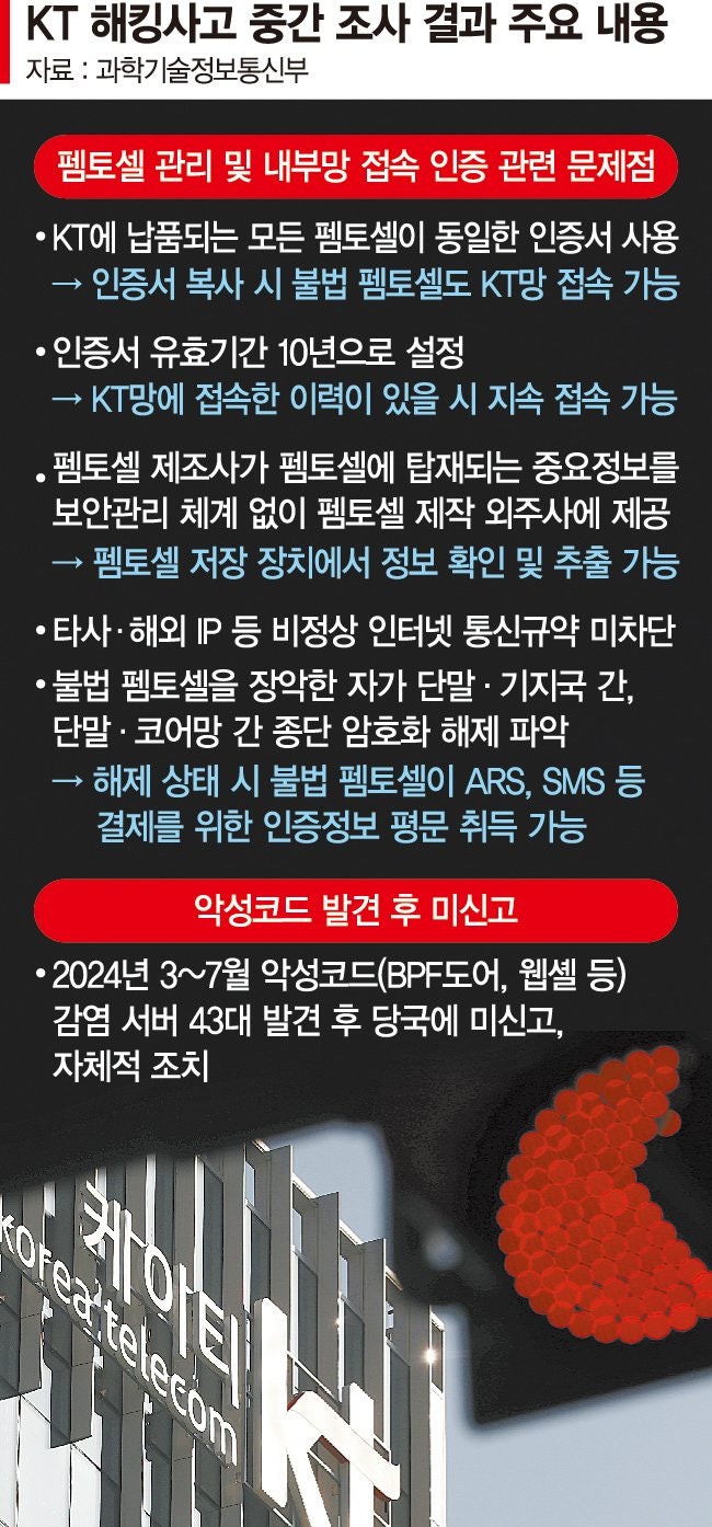 0005431001_001_20251106182627605.jpg?type=w800