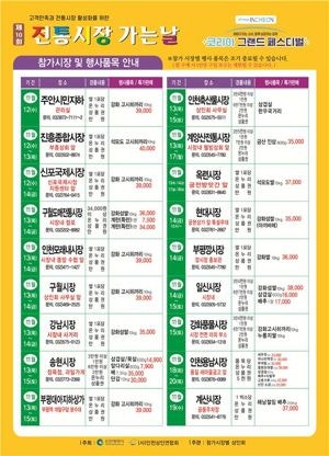 <b>인천시</b>, 12~20일<b>전통시장</b> 장보러 가는 날 운영…<b>전통시장 활성화</b>