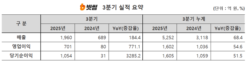 0005434753_001_20251114174313597.png?type=w800