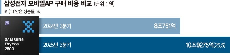 0005437004_001_20251119180916791.jpg?type=w800