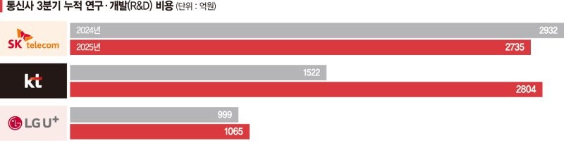 0005437080_001_20251119182917256.jpg?type=w800