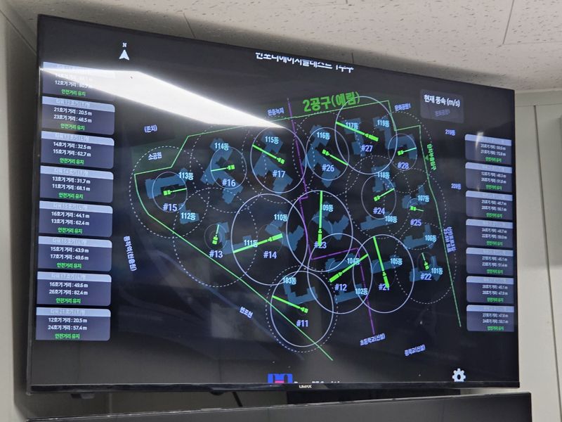 지난 19일 오후 서울 서초구 반포동 810번지 일대 디에이치 클래스트 건설 현장 통합관제실 벽면 모니터에 타워크레인 운행 현황과 작업 반경,충돌 방지 정보가 시각화돼 표시되고 있다.사진=장인서 기자