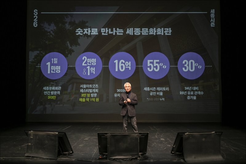 안호상 세종문화회관 사장이 최근 서울 종로구 세종문화회관에서 열린 '2026 세종문화회관 사업발표회'에서 내용을 발표하고 있다. 세종문화회관 제공