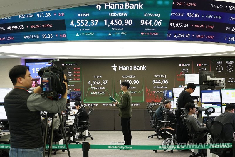 서울 중구 하나은행 딜링룸 모습.연합뉴스