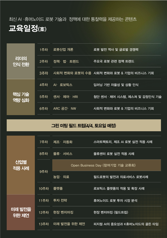 'AI·휴머노이드 로봇 최고위 과정' 교육일정 계획.한국AI·로봇산업협회 제공