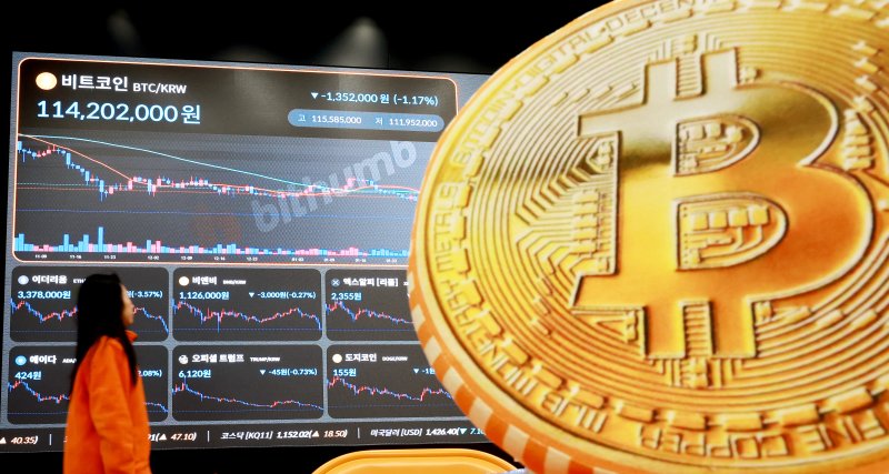 비트코인이 도널드 트럼프 미국 대통령의 차기 연방준비제도(Fed) 의장 인선과 맞물린 긴축 우려에 7만5000달러선까지 급락했다. 2일 서울 서초구 빗썸라운지 강남본점 현황판에 비트코인 등 가상화폐 거래 가격이 표시