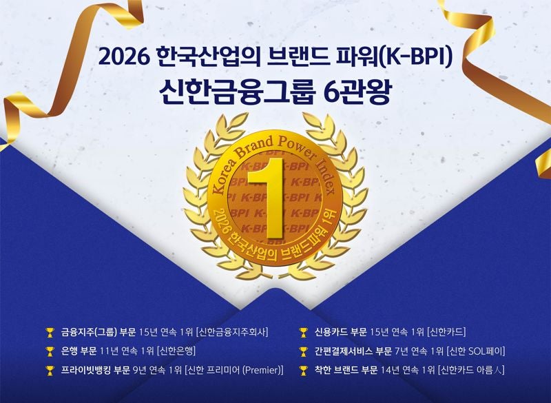 국내 기업 브랜드파워 1위들 모음
