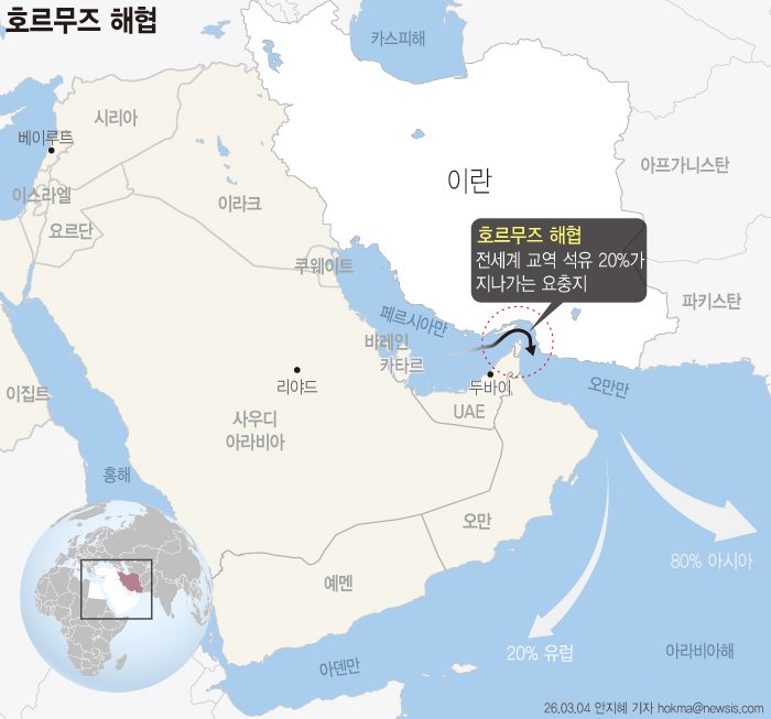 뉴시스