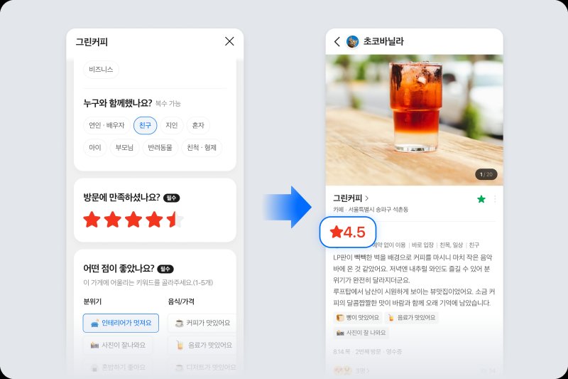 네이버 제공