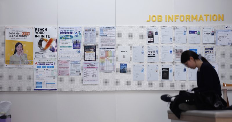 人口構造と産業環境が急変し、青年たちが雇用市場で最も弱い輪として脅かされている。就職に苦労しているか、失業または「ただ休んでいる」20～30代の青年人口は171万人に達する。 20～30代全人