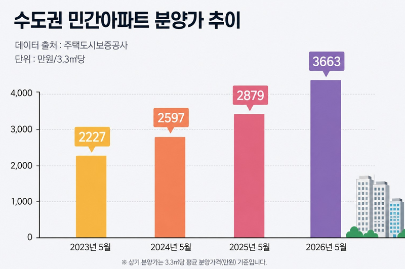 관련 이미지