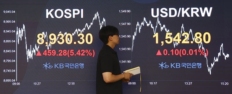 "어제는 삼전, 오늘은 닉스"…증권가 "코스피 1만2600 간다"