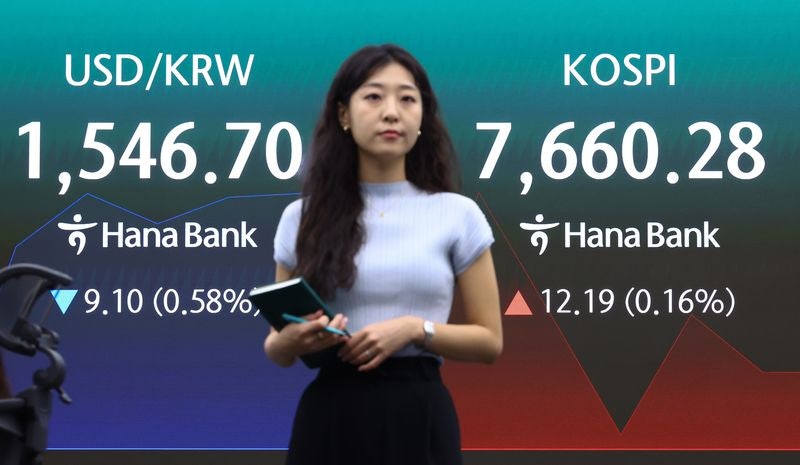 증시 양극화는 '현재진행형'...코스피 3.6%↑, 코스닥 2.4%↓ ...