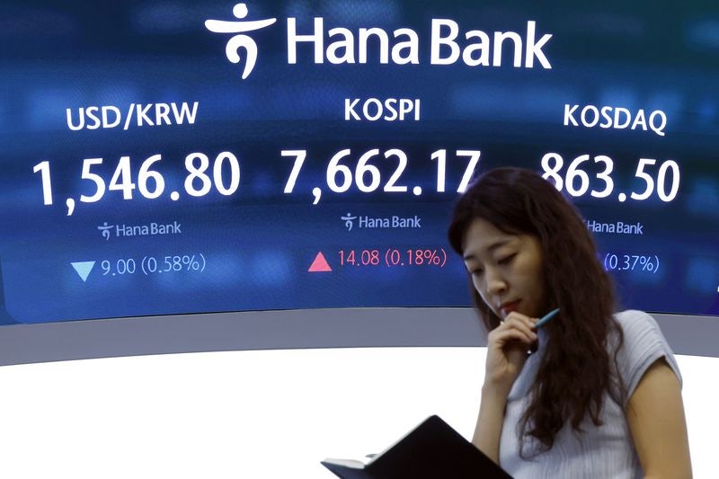 롤러코스터 증시…실적시즌 '옥석가리기' 시작