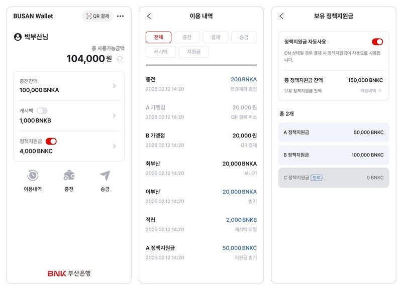 안랩 K-STAR, BNK부산은행과 디지털 지역화폐 구현 검증
