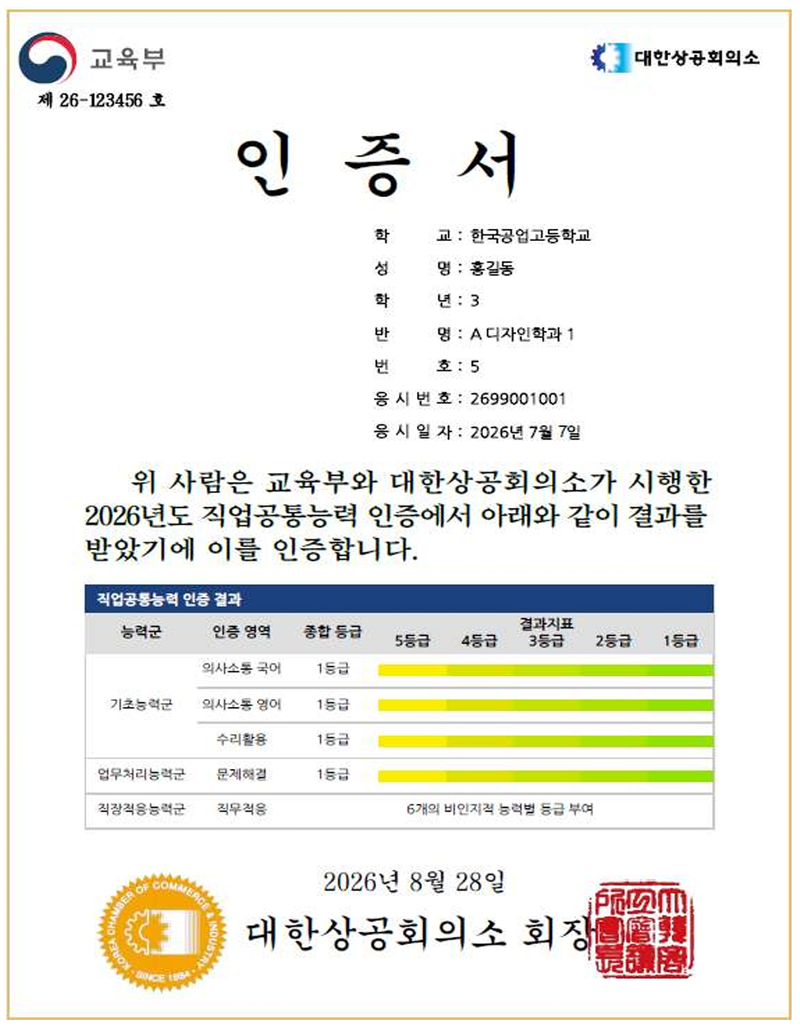 7일부터 첫 시행되는 직업계고 '직업공통능력 인증진단'을 마친 학생에게 발급되는 결과 인증서 예시안.교육부 제공