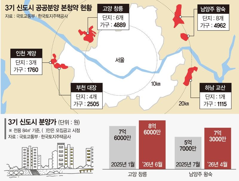 관련 이미지