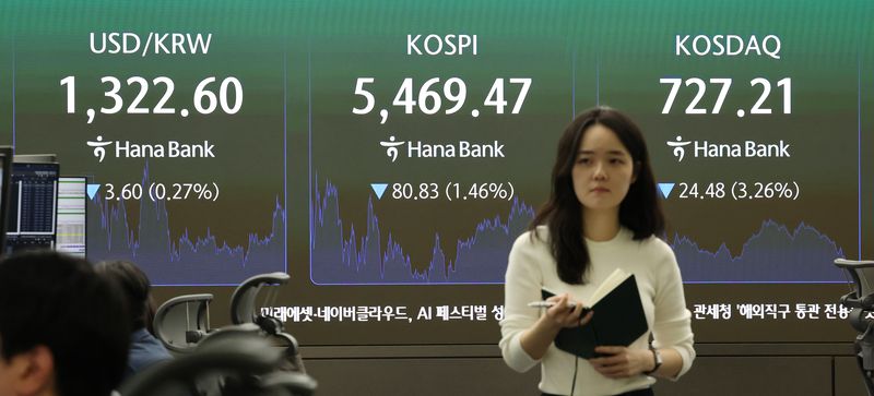 코스피가 1.45% 하락해 약 7개월 만에 최저치로 떨어져 5400대에서 마감한 26일 서울 중구 하나은행 본점 딜링룸에 코스피와 원·달러 환율이 표시되고 있다.이날 코스피 지수는 전장보다 80.83p(1.46%)