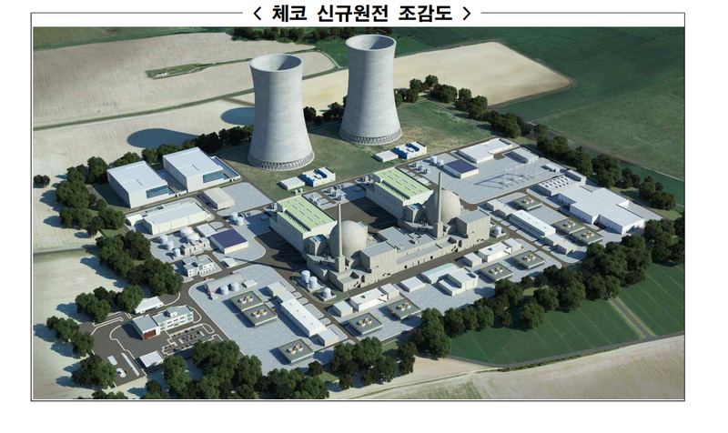 [속보]<b>한수원</b>, 체코 두코바니 원전 시공계약 <b>협상</b> 최종 <b>결렬</b>