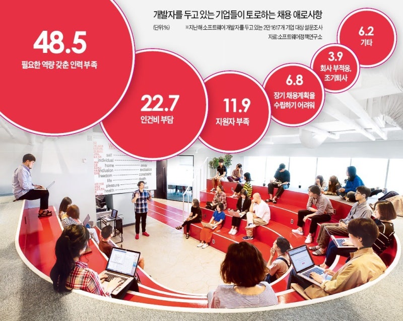 Korean news article image
