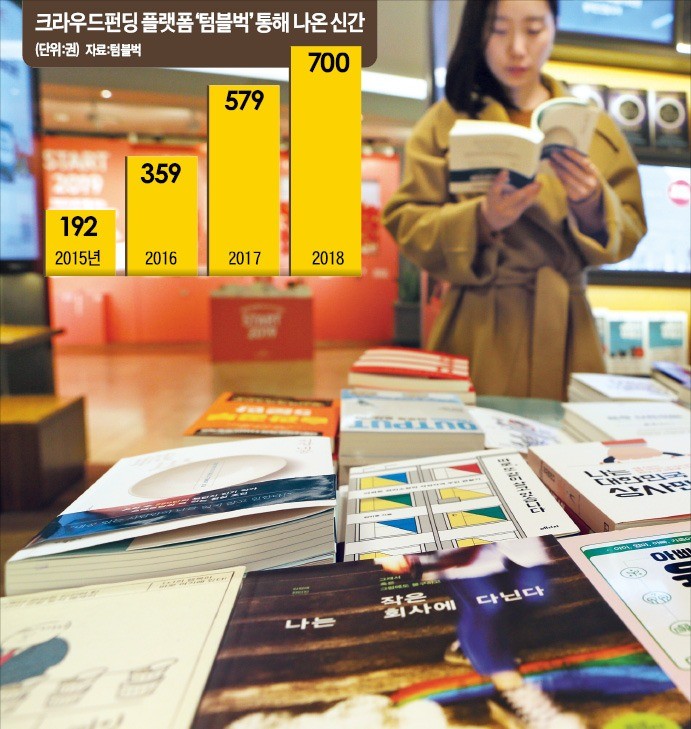 작가시대 이미지