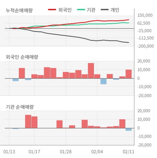 (주)제우스 이미지