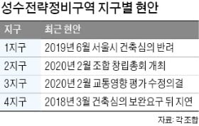 최근희소식 이미지