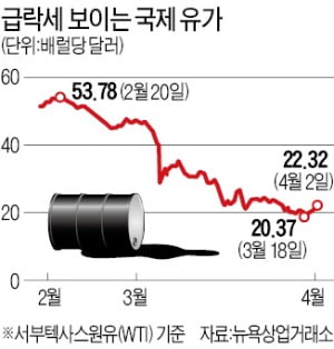 한경석유 이미지