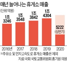대박식품 이미지