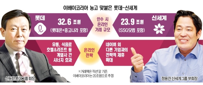 롯데인력개발 이미지