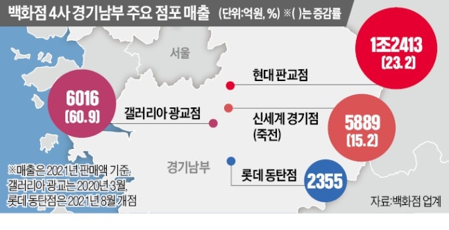 리치정보기술 이미지