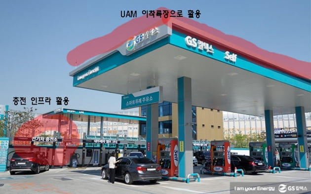 친환경주유소 이미지