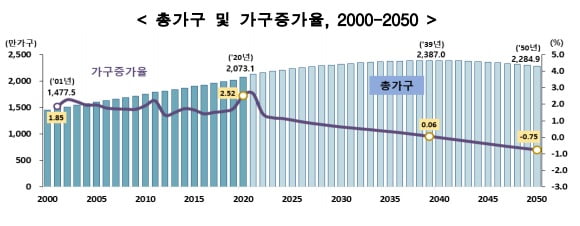 대가가구 이미지