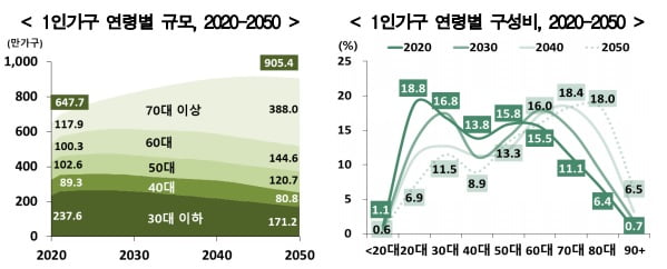 대가가구 이미지