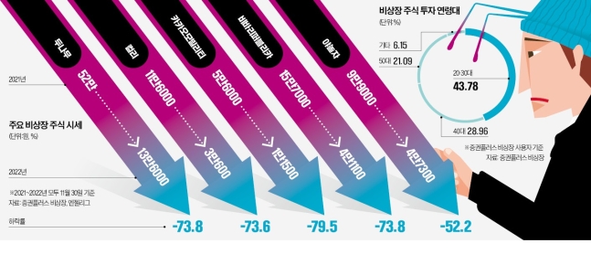 짱복권 이미지